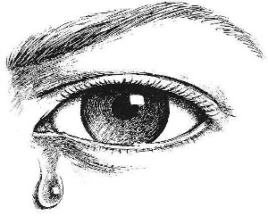 Crying Eye Clip Art Library II